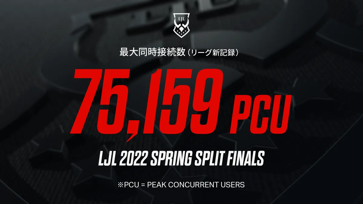 LJL PCU